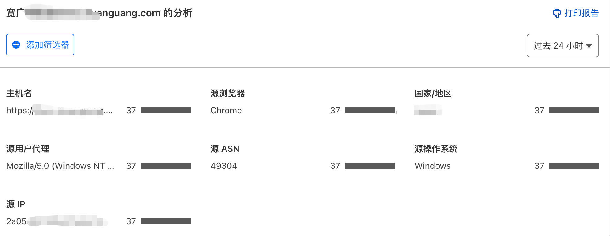 物流生鲜系统数据泄露风险分析与整改