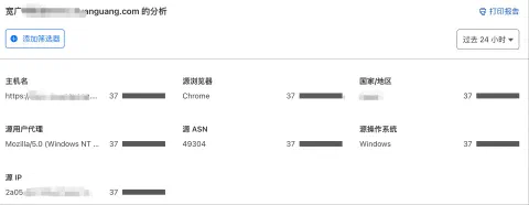物流生鲜系统数据泄露风险分析与整改
