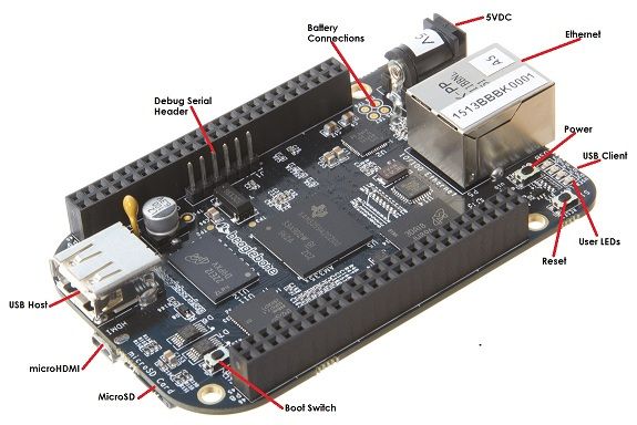BeagleBone Black 补充笔记:MicroHDMI 与账号配置