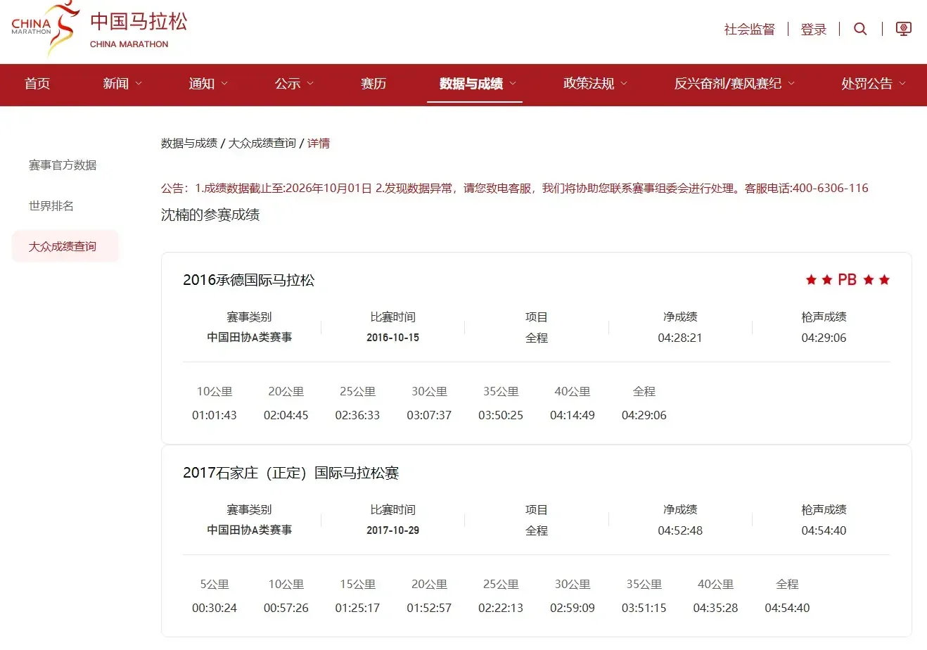 中国马拉松官方网站收录的沈楠全程马拉松成绩记录