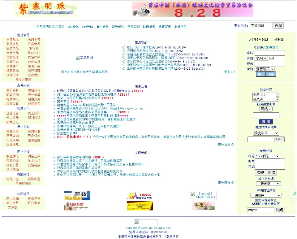 1999: Content and user features