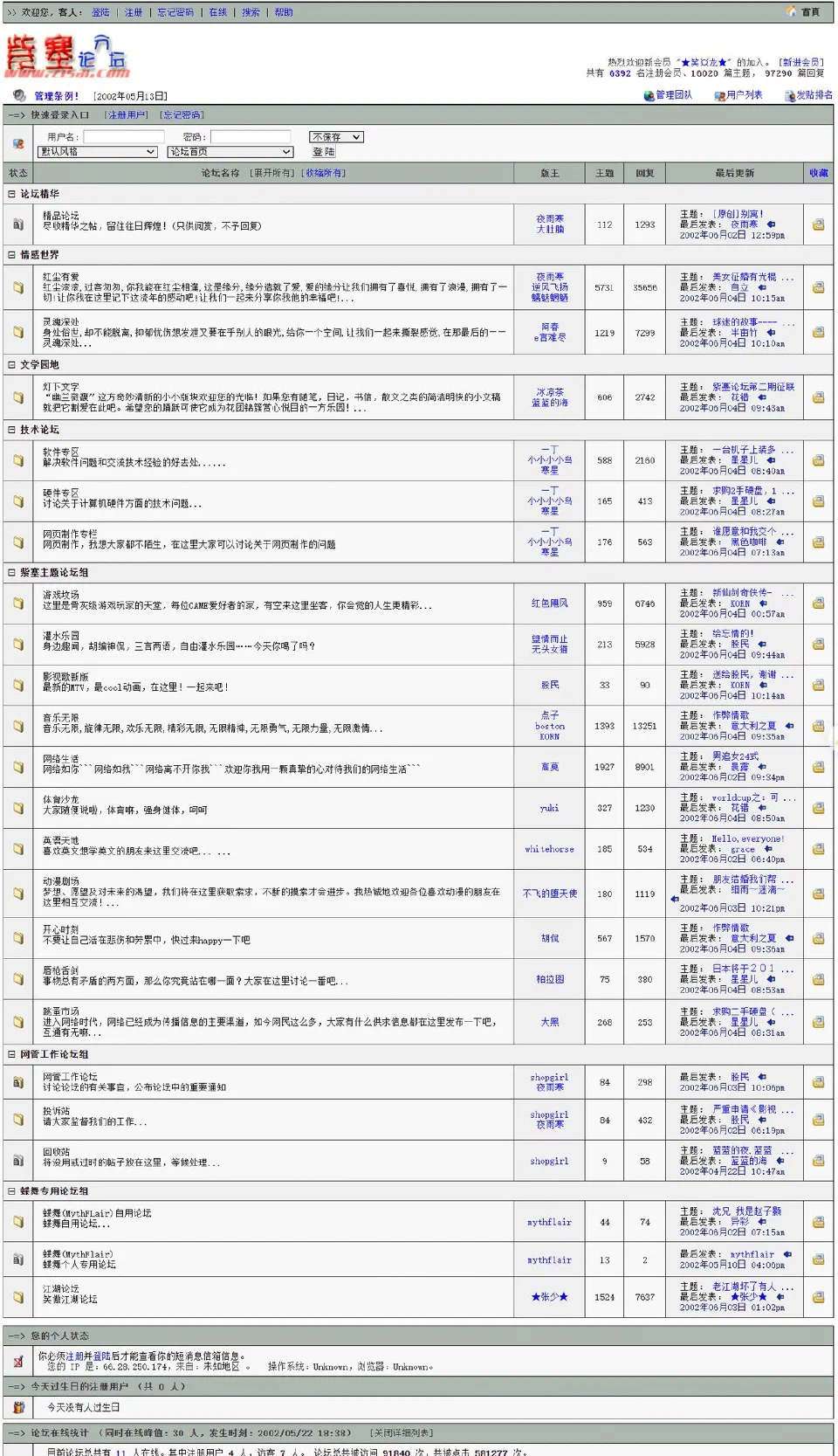 2003: Images and multimedia