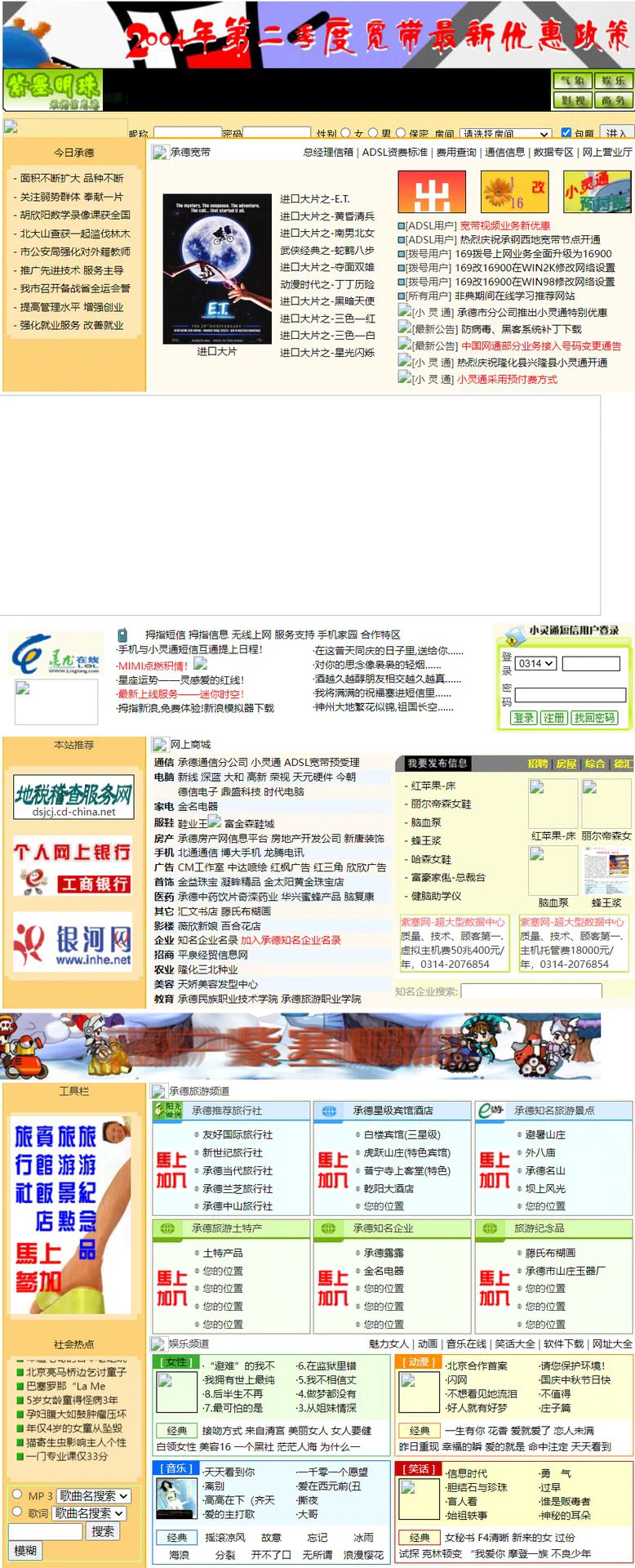 2009: Content organization and recommendations