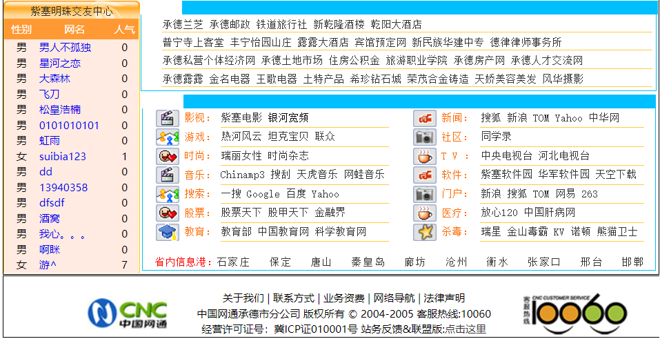 用户中心页面